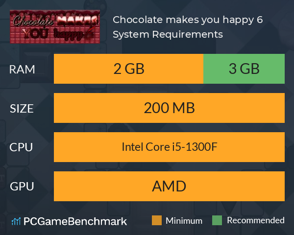 Chocolate makes you happy 6 System Requirements PC Graph - Can I Run Chocolate makes you happy 6