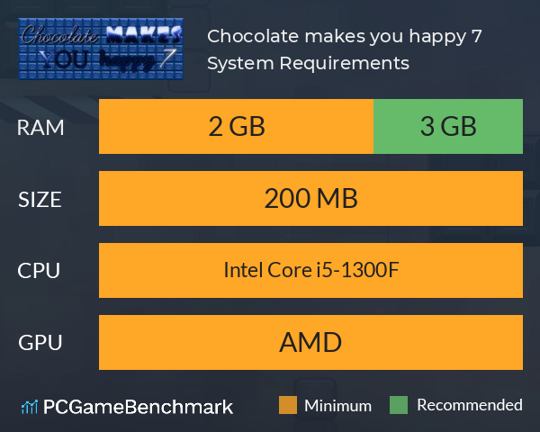 Chocolate makes you happy 7 System Requirements PC Graph - Can I Run Chocolate makes you happy 7