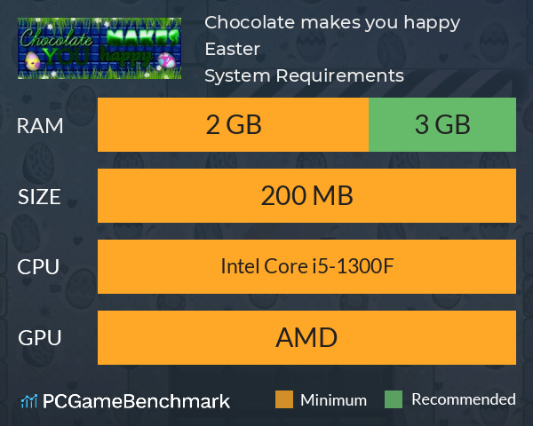 Chocolate makes you happy: Easter System Requirements PC Graph - Can I Run Chocolate makes you happy: Easter