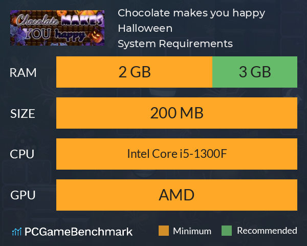 Chocolate makes you happy: Halloween System Requirements PC Graph - Can I Run Chocolate makes you happy: Halloween