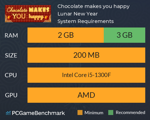 Chocolate makes you happy: Lunar New Year System Requirements PC Graph - Can I Run Chocolate makes you happy: Lunar New Year