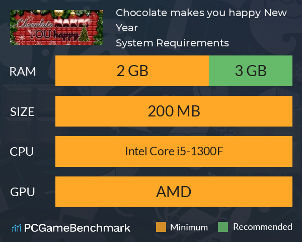 Chocolate makes you happy: New Year System Requirements PC Graph - Can I Run Chocolate makes you happy: New Year