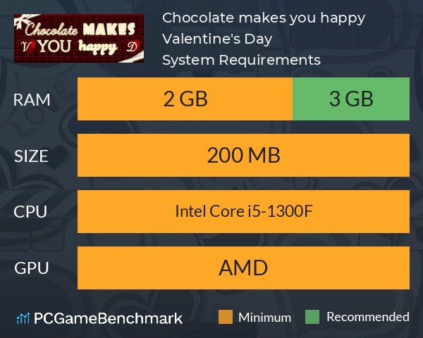 Chocolate makes you happy: Valentine's Day System Requirements PC Graph - Can I Run Chocolate makes you happy: Valentine's Day