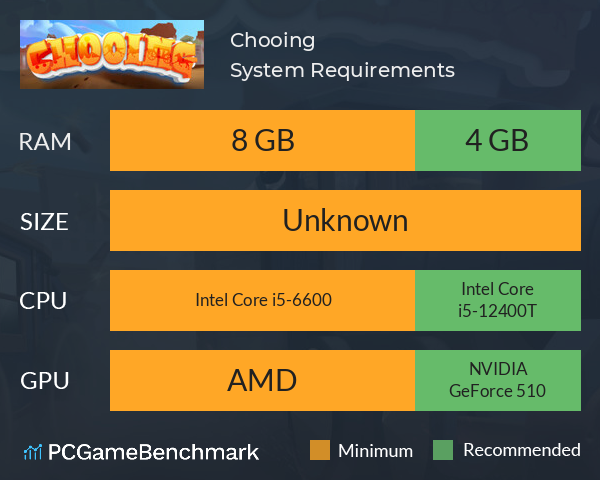 Chooing System Requirements PC Graph - Can I Run Chooing