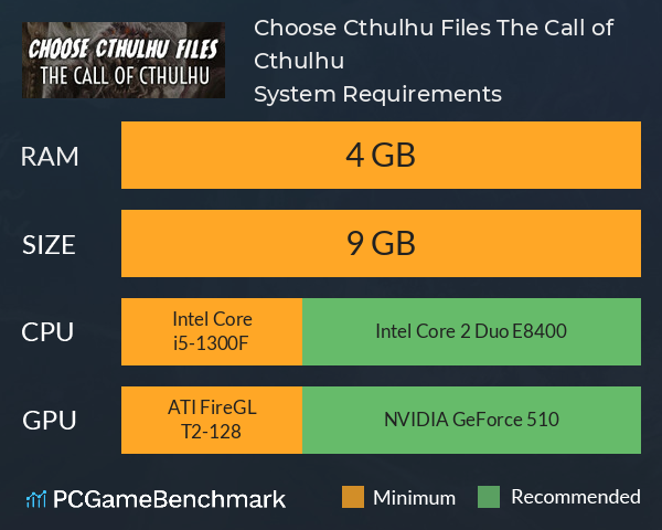 Choose Cthulhu Files: The Call of Cthulhu System Requirements PC Graph - Can I Run Choose Cthulhu Files: The Call of Cthulhu