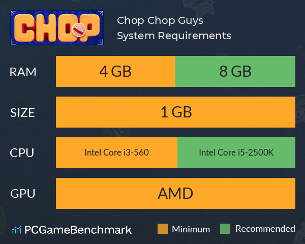 Chop Chop Guys System Requirements PC Graph - Can I Run Chop Chop Guys