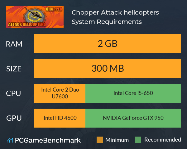 Chopper: Attack helicopters System Requirements PC Graph - Can I Run Chopper: Attack helicopters