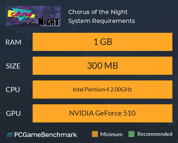 Chorus of the Night System Requirements PC Graph - Can I Run Chorus of the Night