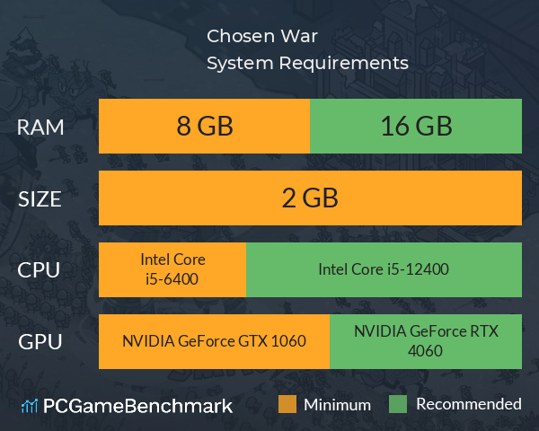 Chosen War System Requirements PC Graph - Can I Run Chosen War