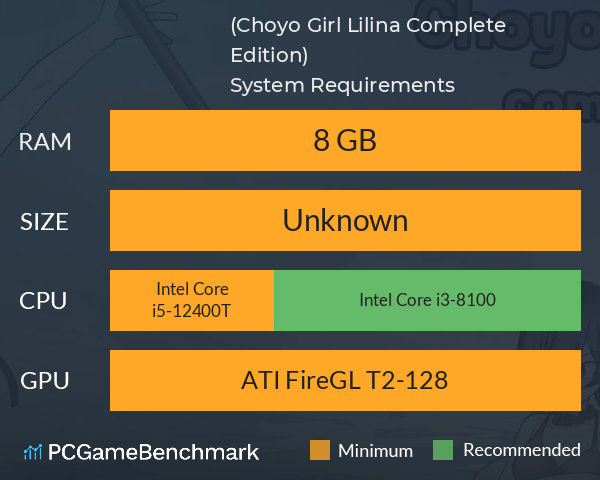 초요소녀 리리나 완전판(Choyo Girl Lilina Complete Edition) System Requirements PC Graph - Can I Run 초요소녀 리리나 완전판(Choyo Girl Lilina Complete Edition)