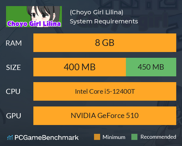 초요소녀 리리나(Choyo Girl Lilina) System Requirements PC Graph - Can I Run 초요소녀 리리나(Choyo Girl Lilina)