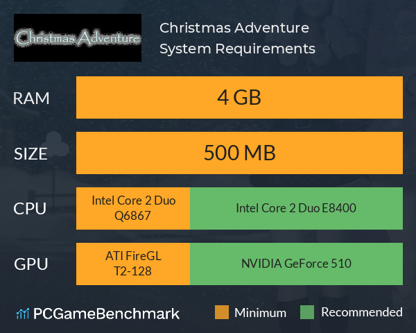 Christmas Adventure System Requirements PC Graph - Can I Run Christmas Adventure