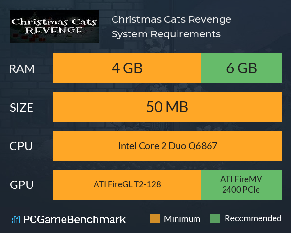 Christmas Cats Revenge System Requirements PC Graph - Can I Run Christmas Cats Revenge