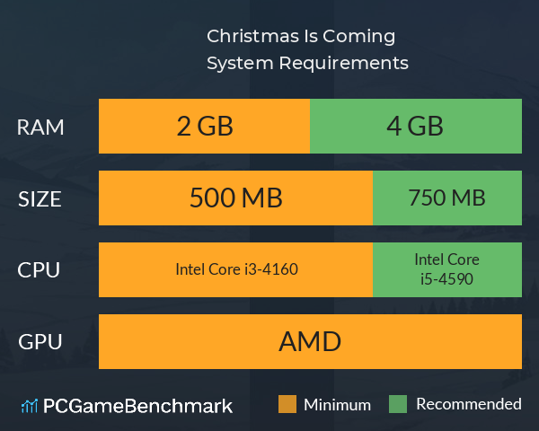 Christmas Is Coming System Requirements PC Graph - Can I Run Christmas Is Coming