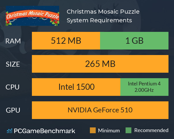 Christmas Mosaic Puzzle System Requirements PC Graph - Can I Run Christmas Mosaic Puzzle