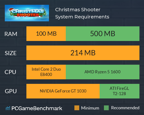 Christmas Shooter System Requirements PC Graph - Can I Run Christmas Shooter