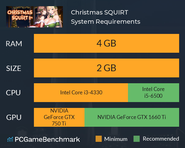 Christmas SQUIRT! System Requirements PC Graph - Can I Run Christmas SQUIRT!