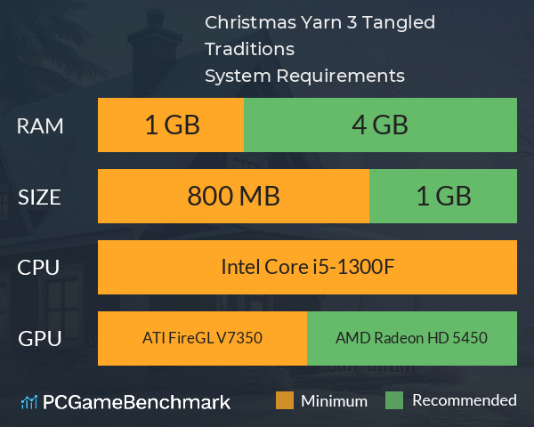 Christmas Yarn 3: Tangled Traditions System Requirements PC Graph - Can I Run Christmas Yarn 3: Tangled Traditions