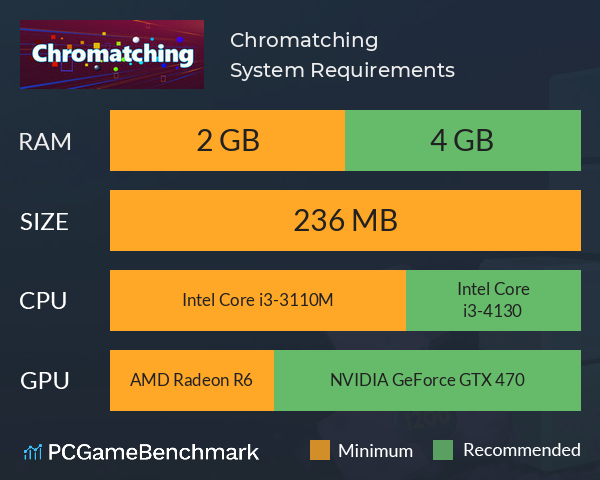 Chromatching System Requirements PC Graph - Can I Run Chromatching