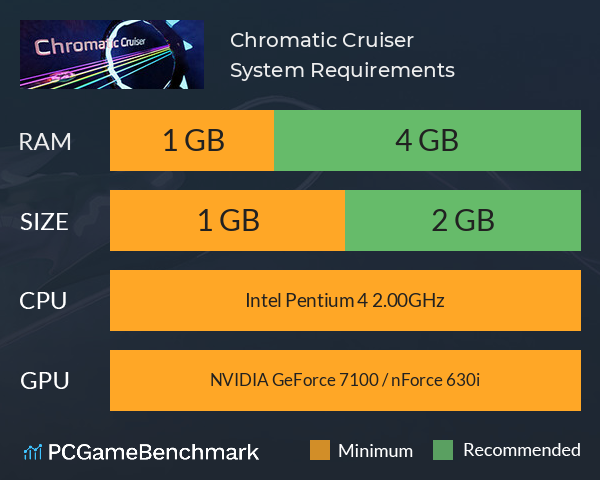 Chromatic Cruiser System Requirements PC Graph - Can I Run Chromatic Cruiser