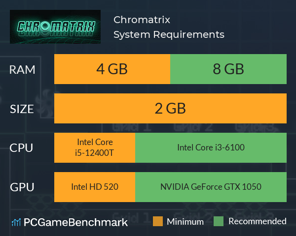 Chromatrix System Requirements PC Graph - Can I Run Chromatrix