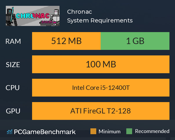 Chronac System Requirements PC Graph - Can I Run Chronac