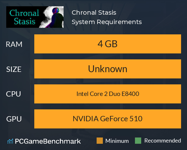 Chronal Stasis System Requirements PC Graph - Can I Run Chronal Stasis