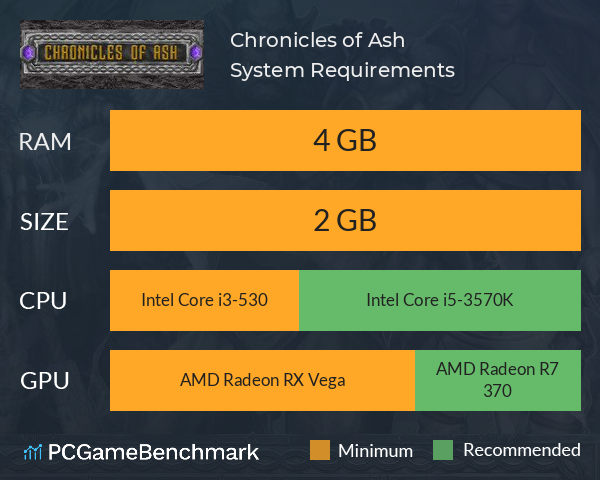 Chronicles of Ash System Requirements PC Graph - Can I Run Chronicles of Ash