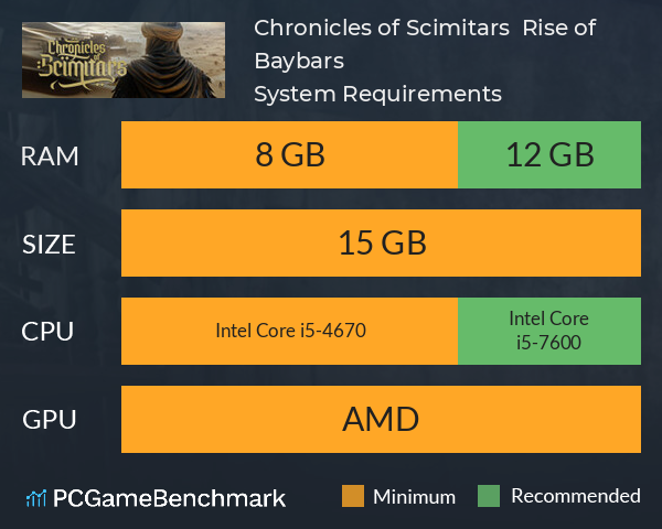 Chronicles of Scimitars : Rise of Baybars System Requirements PC Graph - Can I Run Chronicles of Scimitars : Rise of Baybars