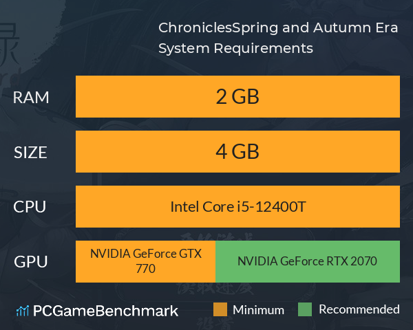 Chronicles：Spring and Autumn Era System Requirements PC Graph - Can I Run Chronicles：Spring and Autumn Era