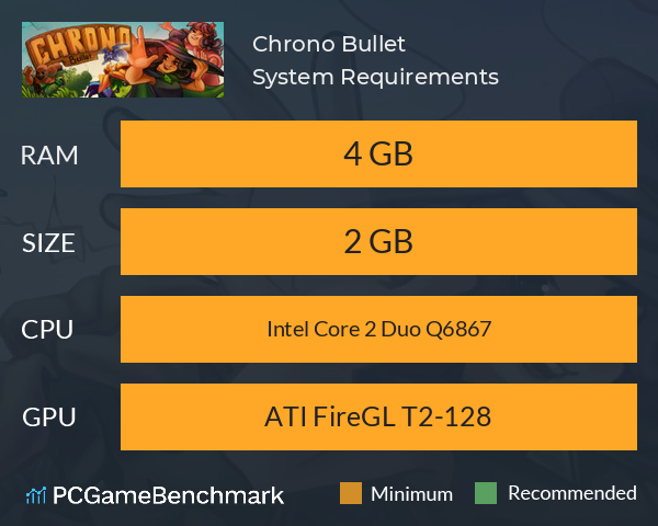 Chrono Bullet System Requirements PC Graph - Can I Run Chrono Bullet