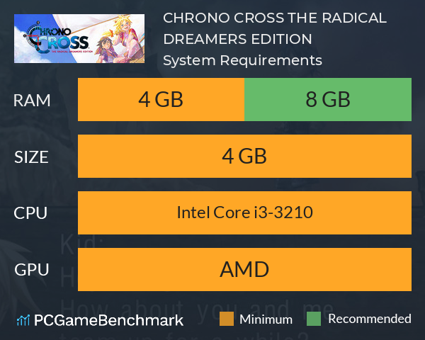 Which Version of Chrono Cross & Radical Dreamers Should You Play