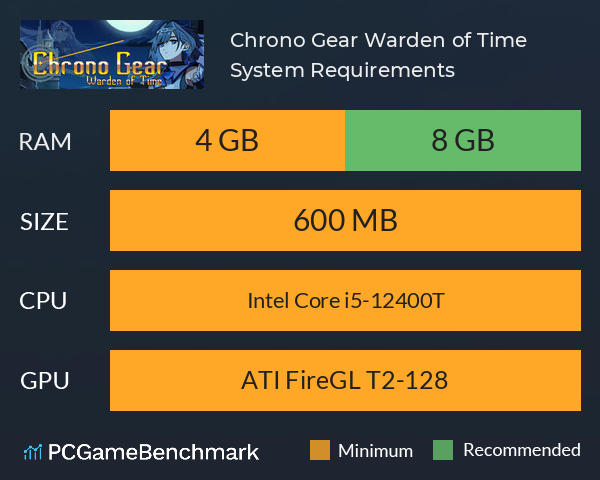 Chrono Gear: Warden of Time System Requirements PC Graph - Can I Run Chrono Gear: Warden of Time