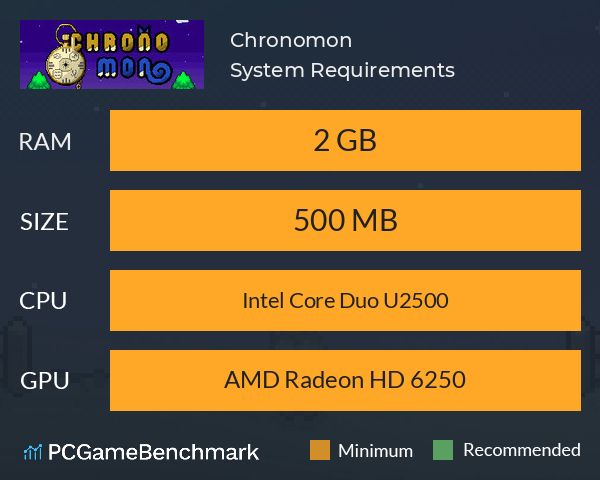 Chronomon System Requirements PC Graph - Can I Run Chronomon