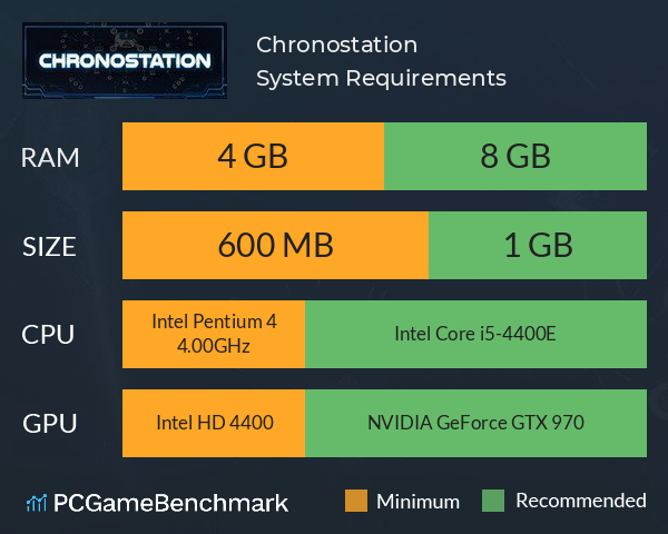 Chronostation System Requirements PC Graph - Can I Run Chronostation