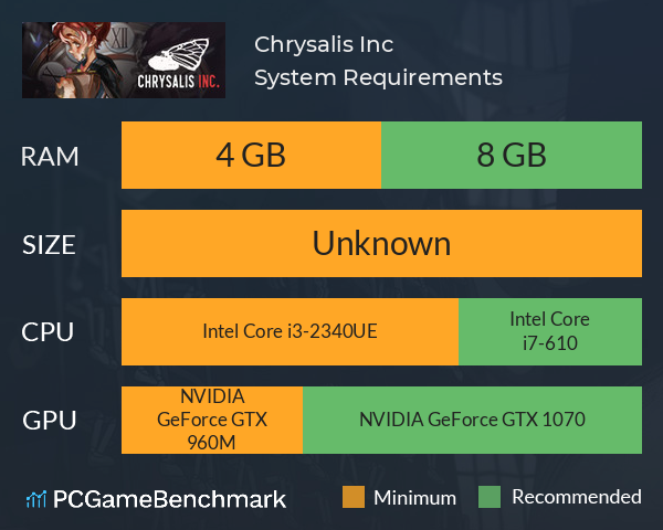 Chrysalis Inc. System Requirements PC Graph - Can I Run Chrysalis Inc.