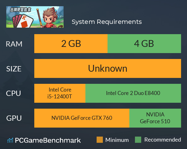 出牌吧冒险家 System Requirements PC Graph - Can I Run 出牌吧冒险家