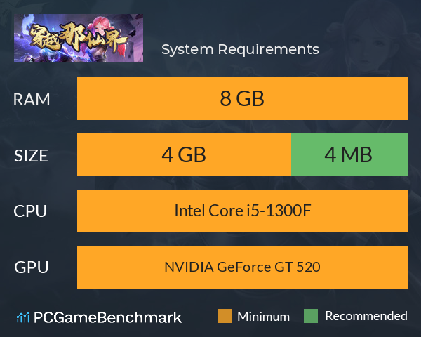 穿越那仙界 System Requirements PC Graph - Can I Run 穿越那仙界