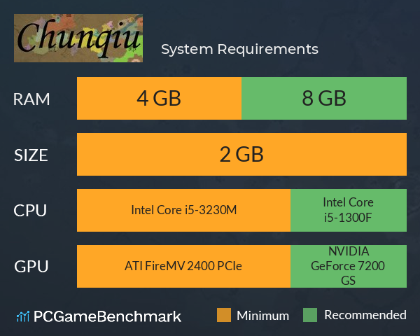 春秋 System Requirements PC Graph - Can I Run 春秋