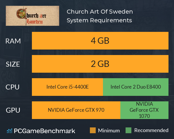 Church Art Of Sweden System Requirements PC Graph - Can I Run Church Art Of Sweden