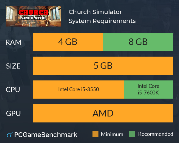 Church Simulator System Requirements PC Graph - Can I Run Church Simulator