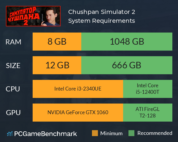 Chushpan Simulator 2 System Requirements PC Graph - Can I Run Chushpan Simulator 2