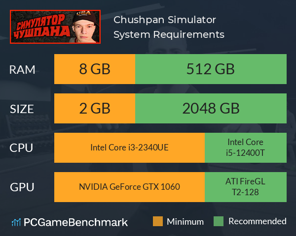 Chushpan Simulator System Requirements PC Graph - Can I Run Chushpan Simulator