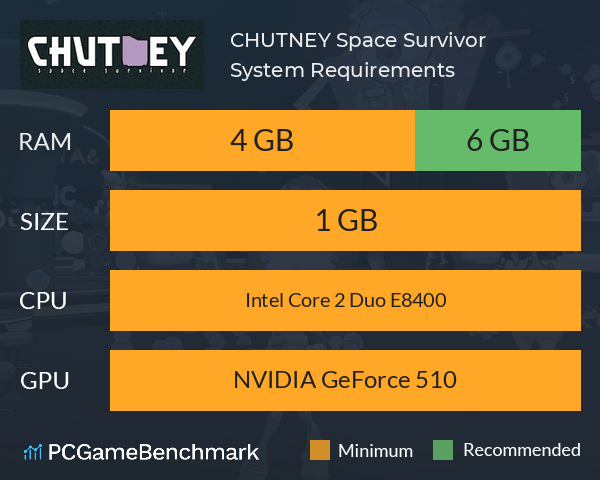 CHUTNEY: Space Survivor System Requirements PC Graph - Can I Run CHUTNEY: Space Survivor