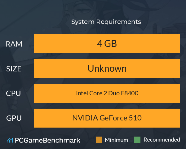 次元探索簿 System Requirements PC Graph - Can I Run 次元探索簿