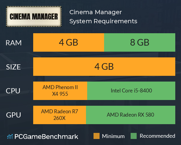 Cinema Manager System Requirements PC Graph - Can I Run Cinema Manager