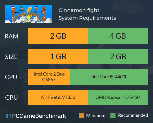 Cinnamon fight System Requirements PC Graph - Can I Run Cinnamon fight