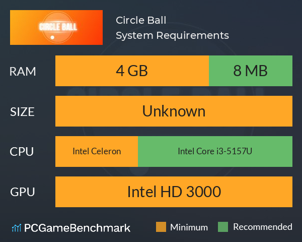 Circle Ball System Requirements PC Graph - Can I Run Circle Ball