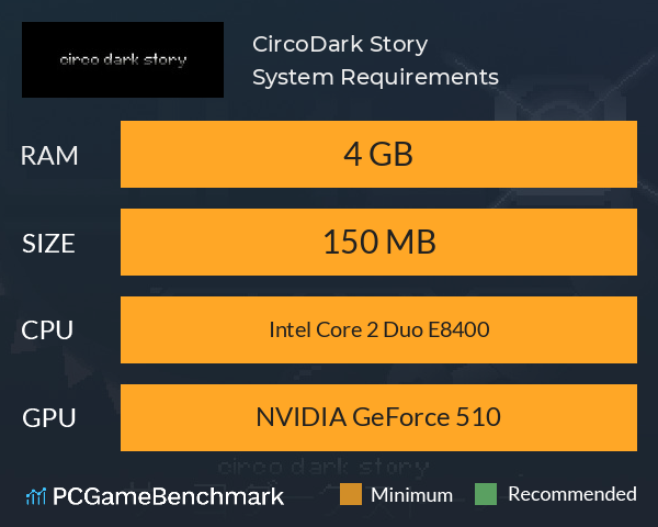 Circo:Dark Story System Requirements PC Graph - Can I Run Circo:Dark Story