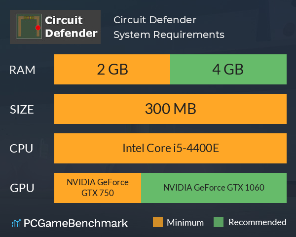 Circuit Defender System Requirements PC Graph - Can I Run Circuit Defender